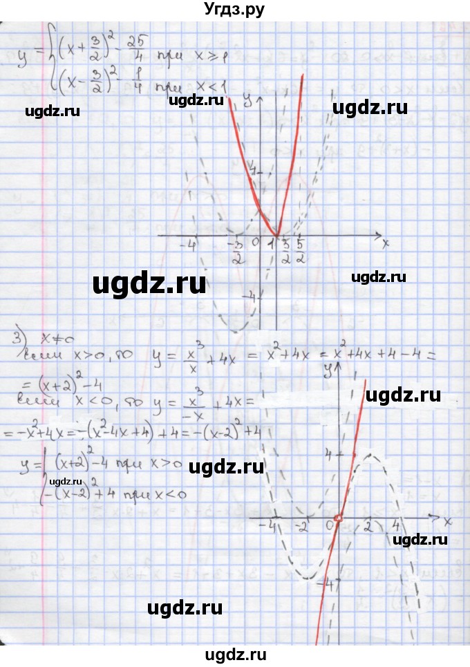 ГДЗ (Решебник к учебнику 2020) по алгебре 9 класс Мерзляк А.Г. / § 7 / 7.46(продолжение 2)