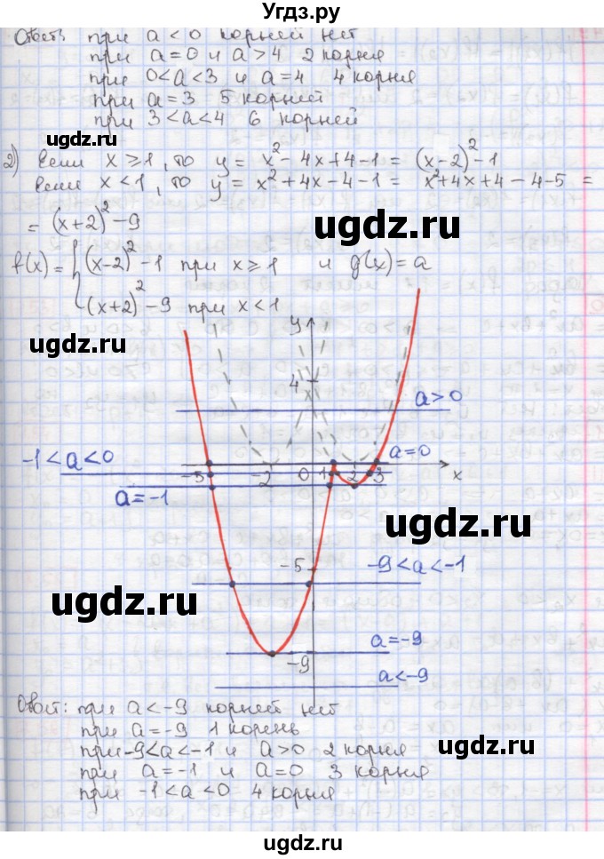 ГДЗ (Решебник к учебнику 2020) по алгебре 9 класс Мерзляк А.Г. / § 7 / 7.48(продолжение 2)