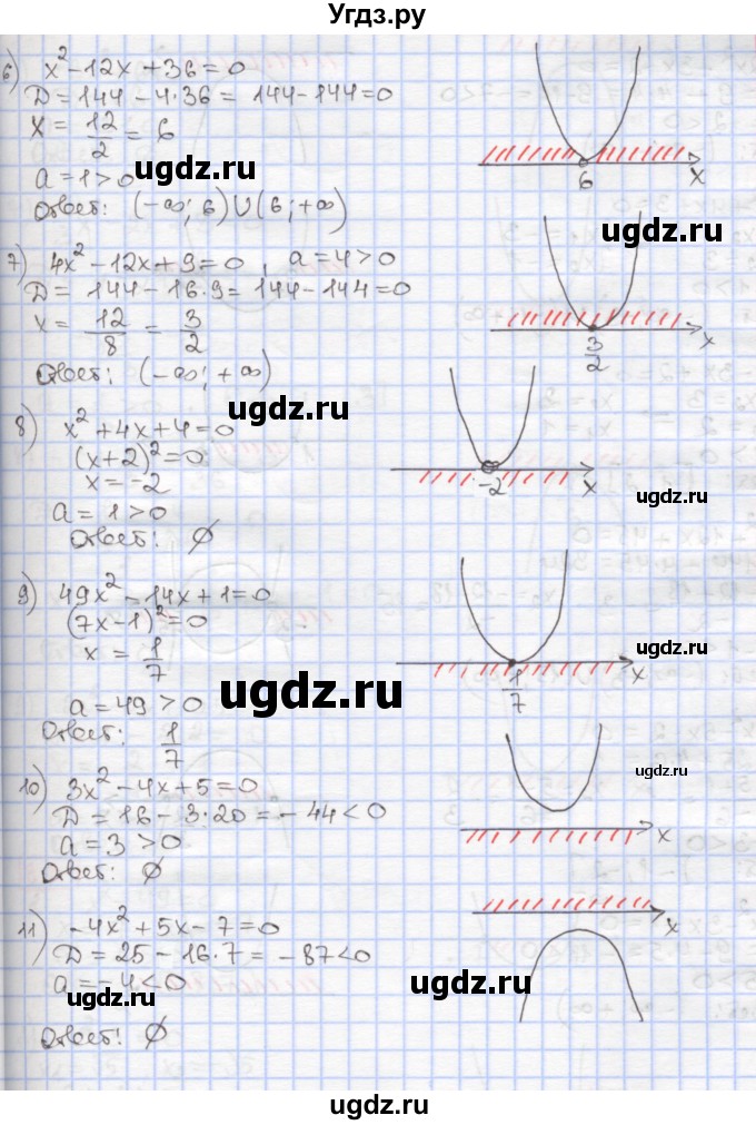 ГДЗ (Решебник к учебнику 2020) по алгебре 9 класс Мерзляк А.Г. / § 8 / 8.1(продолжение 2)