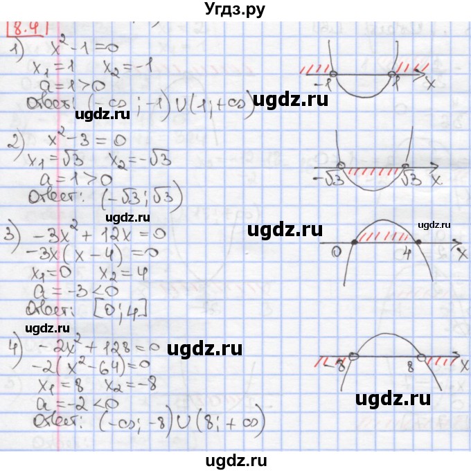 ГДЗ (Решебник к учебнику 2020) по алгебре 9 класс Мерзляк А.Г. / § 8 / 8.4