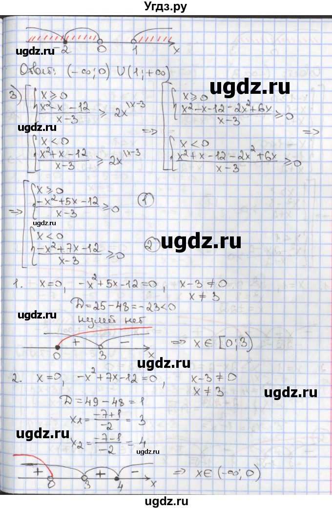 ГДЗ (Решебник к учебнику 2020) по алгебре 9 класс Мерзляк А.Г. / § 9 / 9.21(продолжение 2)