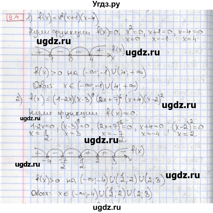 ГДЗ (Решебник к учебнику 2020) по алгебре 9 класс Мерзляк А.Г. / § 9 / 9.4