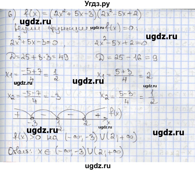 ГДЗ (Решебник к учебнику 2020) по алгебре 9 класс Мерзляк А.Г. / § 9 / 9.5(продолжение 4)