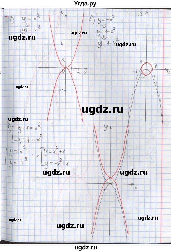 ГДЗ (Решебник к учебнику 2020) по алгебре 9 класс Мерзляк А.Г. / § 10 / 10.10