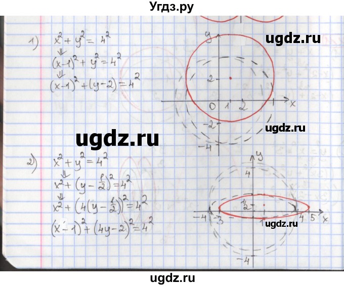 ГДЗ (Решебник к учебнику 2020) по алгебре 9 класс Мерзляк А.Г. / § 10 / 10.12