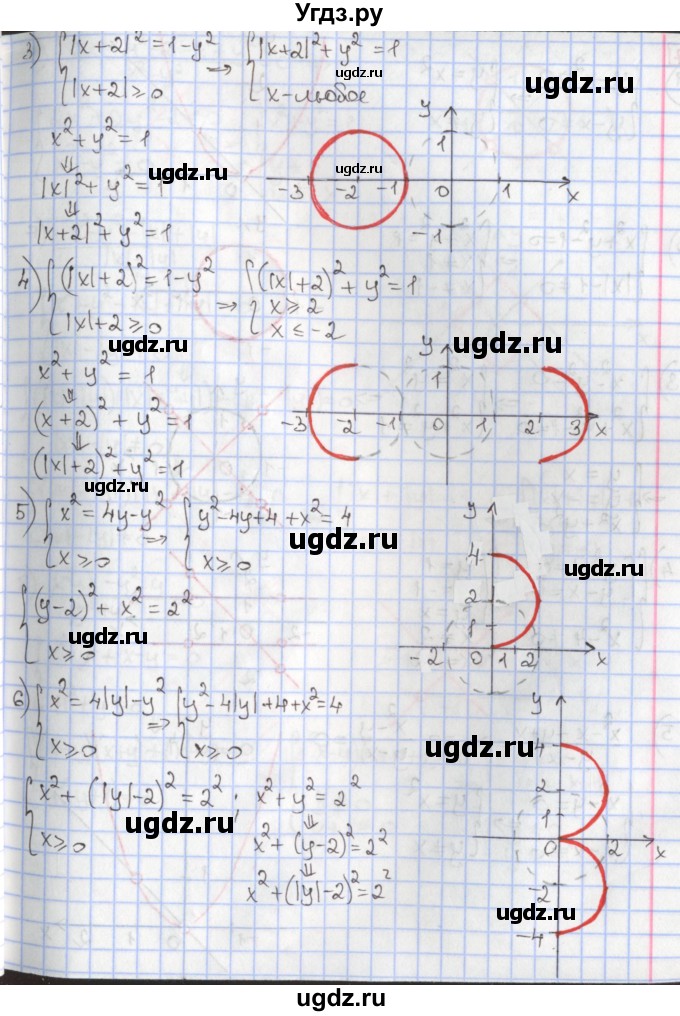 ГДЗ (Решебник к учебнику 2020) по алгебре 9 класс Мерзляк А.Г. / § 10 / 10.16(продолжение 2)