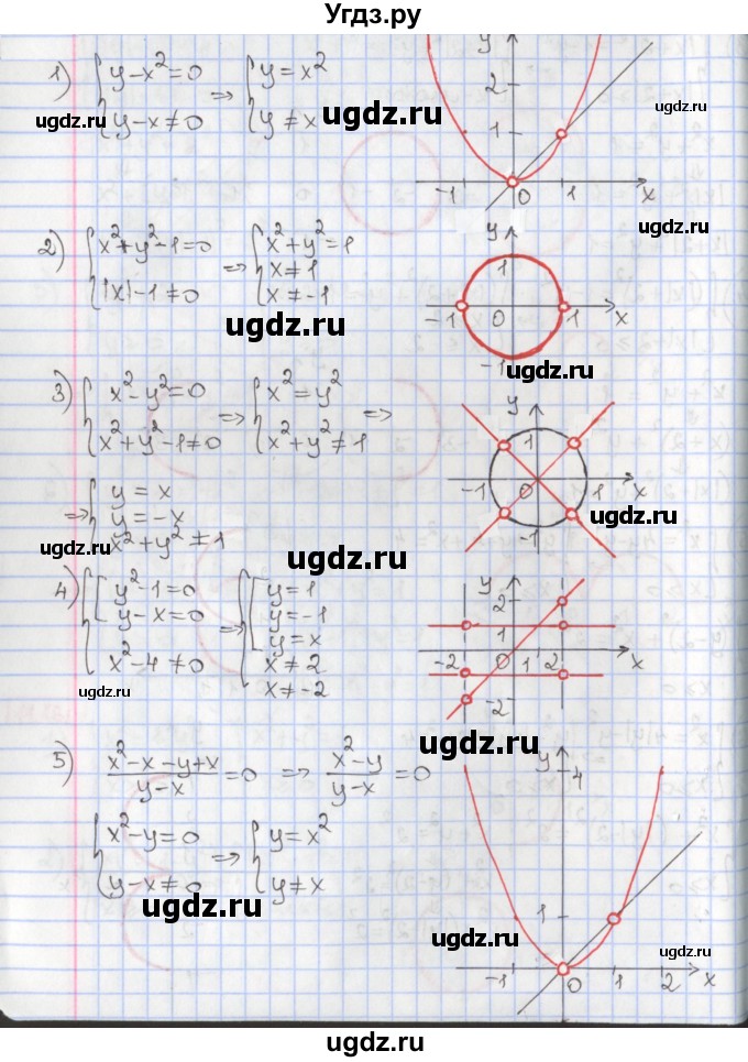ГДЗ (Решебник к учебнику 2020) по алгебре 9 класс Мерзляк А.Г. / § 10 / 10.17