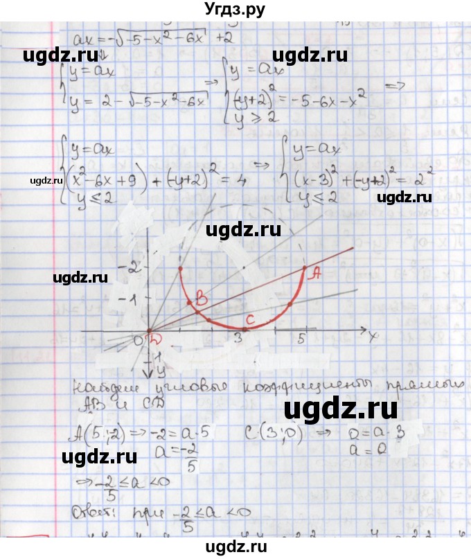 ГДЗ (Решебник к учебнику 2020) по алгебре 9 класс Мерзляк А.Г. / § 10 / 10.22