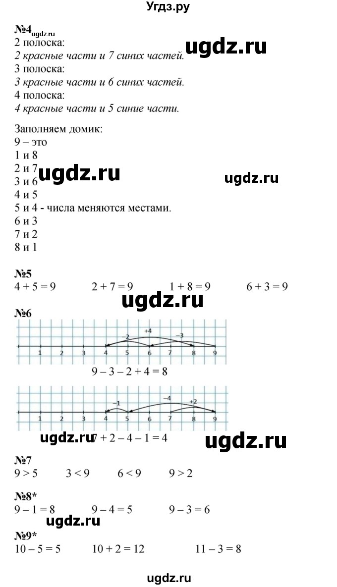 ГДЗ (Решебник 2022) по математике 1 класс (рабочая тетрадь) Петерсон Л.Г. / часть 2. страница / 21
