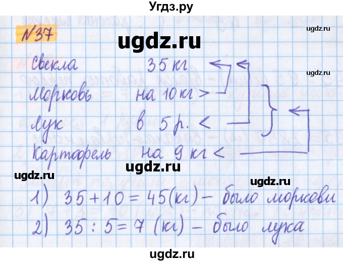 ГДЗ (Решебник №1 к учебнику 2020) по математике 5 класс Герасимов В.Д. / глава 1. упражнение / 37