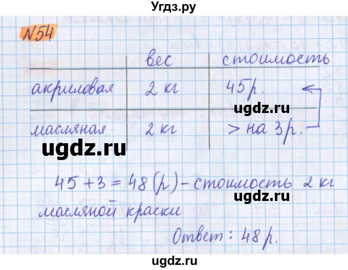 ГДЗ (Решебник №1 к учебнику 2017) по математике 5 класс Герасимов В.Д. / глава 1. упражнение / 54