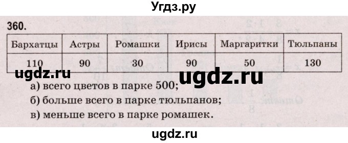 ГДЗ (Решебник №2 к учебнику 2020) по математике 5 класс Герасимов В.Д. / глава 3. упражнение / 360