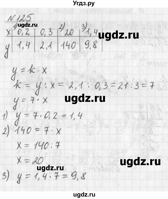 ГДЗ (Решебник) по математике 6 класс (дидактические материалы) Мерзляк А.Г. / вариант 1 / 125