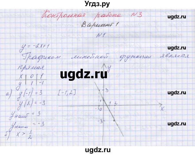 ГДЗ (Решебник) по алгебре 7 класс (контрольные работы) Мордкович А.Г. / 7 класс / КР-3. вариант№ / 1