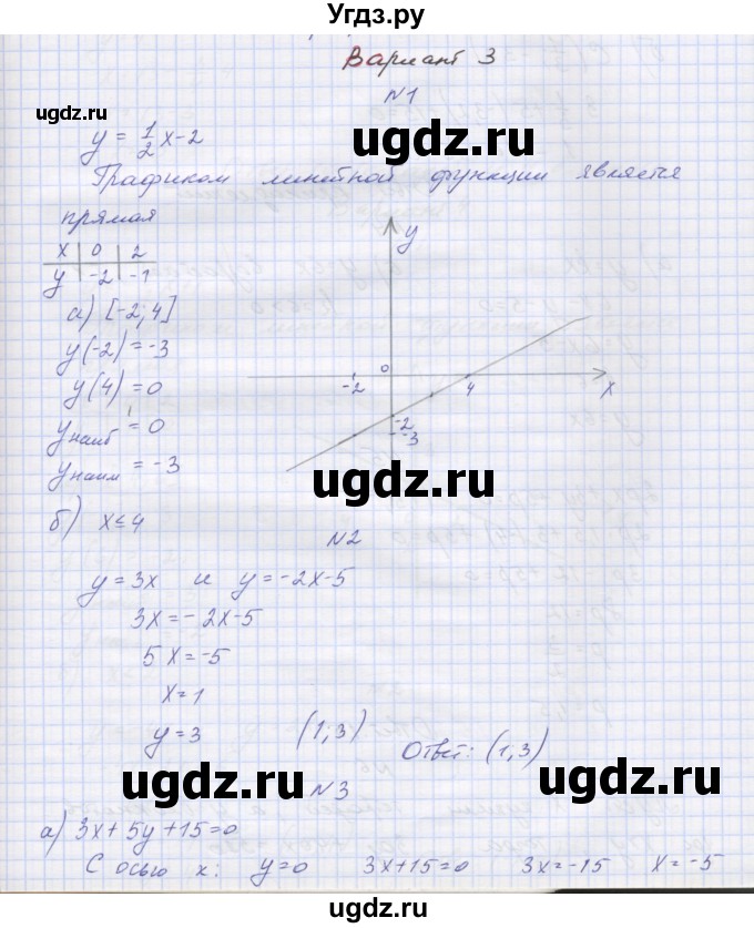 ГДЗ (Решебник) по алгебре 7 класс (контрольные работы) Мордкович А.Г. / 7 класс / КР-3. вариант№ / 3
