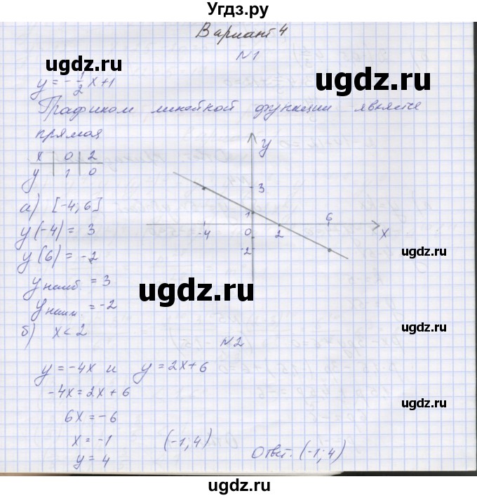 ГДЗ (Решебник) по алгебре 7 класс (контрольные работы) Мордкович А.Г. / 7 класс / КР-3. вариант№ / 4