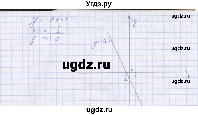 ГДЗ (Решебник) по алгебре 7 класс (контрольные работы) Мордкович А.Г. / 7 класс / КР-7. вариант№ / 2(продолжение 3)