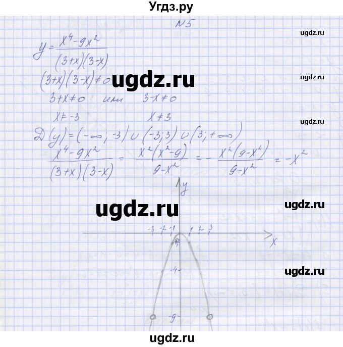 ГДЗ (Решебник) по алгебре 7 класс (контрольные работы) Мордкович А.Г. / 7 класс / КР-9. вариант№ / 3(продолжение 3)