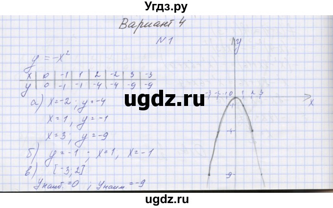 ГДЗ (Решебник) по алгебре 7 класс (контрольные работы) Мордкович А.Г. / 7 класс / КР-9. вариант№ / 4