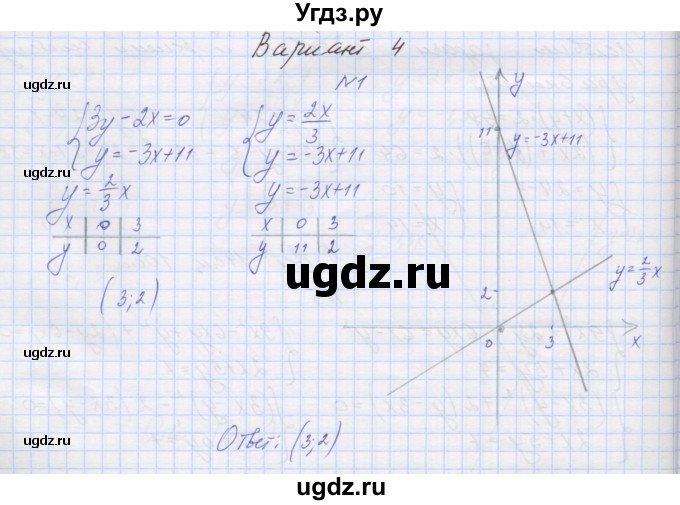 ГДЗ (Решебник) по алгебре 7 класс (контрольные работы) Мордкович А.Г. / 7 класс / КР-10. вариант№ / 4