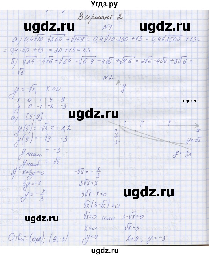 ГДЗ (Решебник) по алгебре 7 класс (контрольные работы) Мордкович А.Г. / 8 класс / КР-3. вариант№ / 2