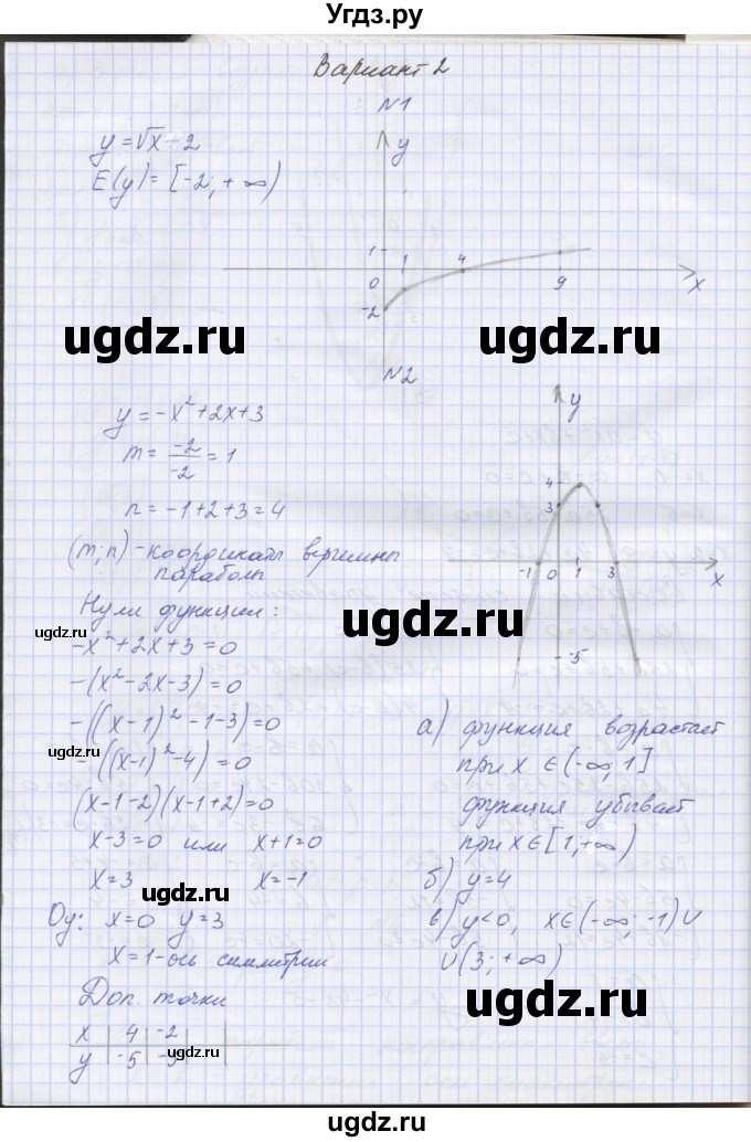 ГДЗ (Решебник) по алгебре 7 класс (контрольные работы) Мордкович А.Г. / 8 класс / КР-4. вариант№ / 2