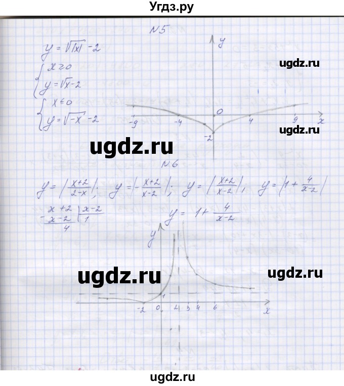 ГДЗ (Решебник) по алгебре 7 класс (контрольные работы) Мордкович А.Г. / 8 класс / КР-5. вариант№ / 4(продолжение 3)
