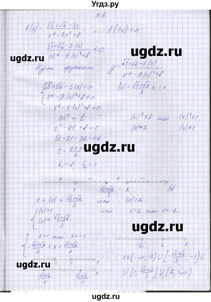 ГДЗ (Решебник) по алгебре 7 класс (контрольные работы) Мордкович А.Г. / 9 класс / КР-1. вариант№ / 3(продолжение 4)