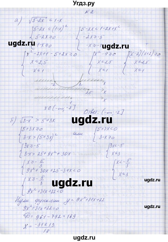ГДЗ (Решебник) по алгебре 7 класс (контрольные работы) Мордкович А.Г. / 9 класс / КР-2. вариант№ / 2(продолжение 2)
