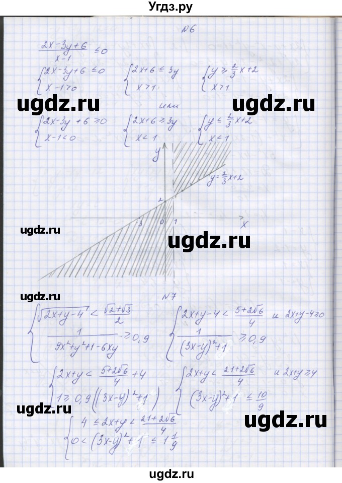 ГДЗ (Решебник) по алгебре 7 класс (контрольные работы) Мордкович А.Г. / 9 класс / КР-3. вариант№ / 2(продолжение 4)