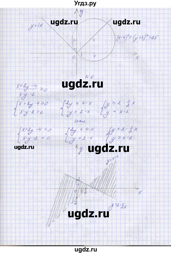 ГДЗ (Решебник) по алгебре 7 класс (контрольные работы) Мордкович А.Г. / 9 класс / КР-3. вариант№ / 4(продолжение 4)