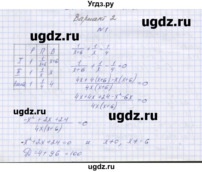 ГДЗ (Решебник) по алгебре 7 класс (контрольные работы) Мордкович А.Г. / 9 класс / КР-4. вариант№ / 2