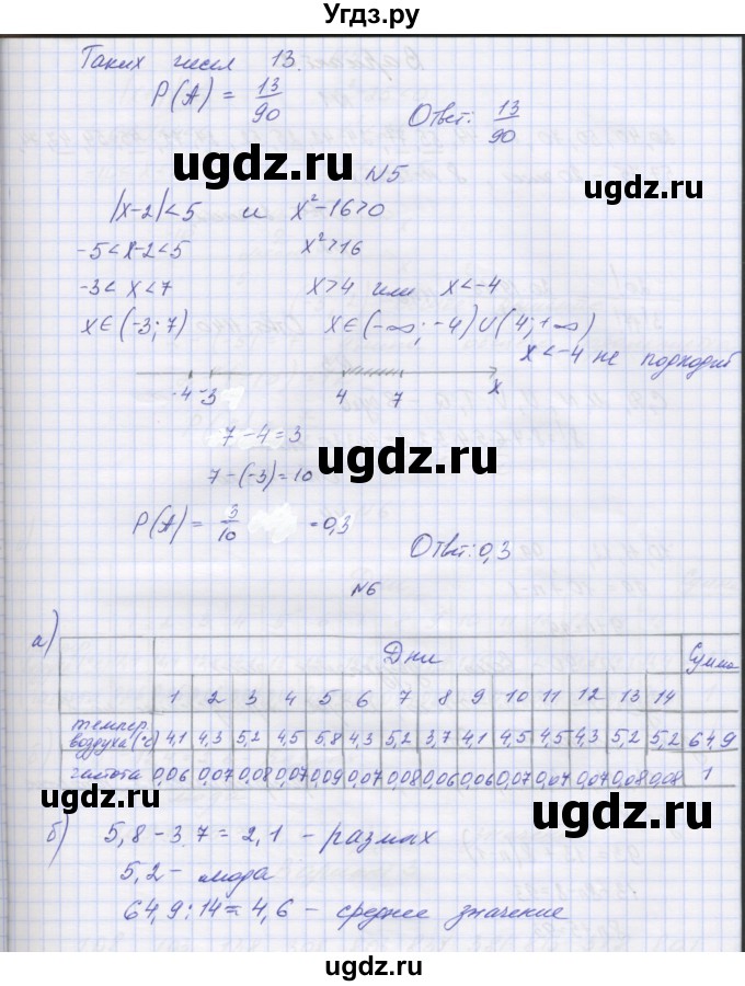ГДЗ (Решебник) по алгебре 7 класс (контрольные работы) Мордкович А.Г. / 9 класс / КР-8. вариант№ / 1(продолжение 2)