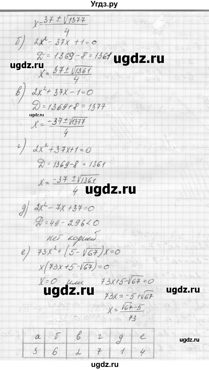 ГДЗ (Решебник) по алгебре 8 класс (дидактические материалы) Звавич Л.И. / самостоятельные работы. вариант 1 / С-25 / 10(продолжение 2)
