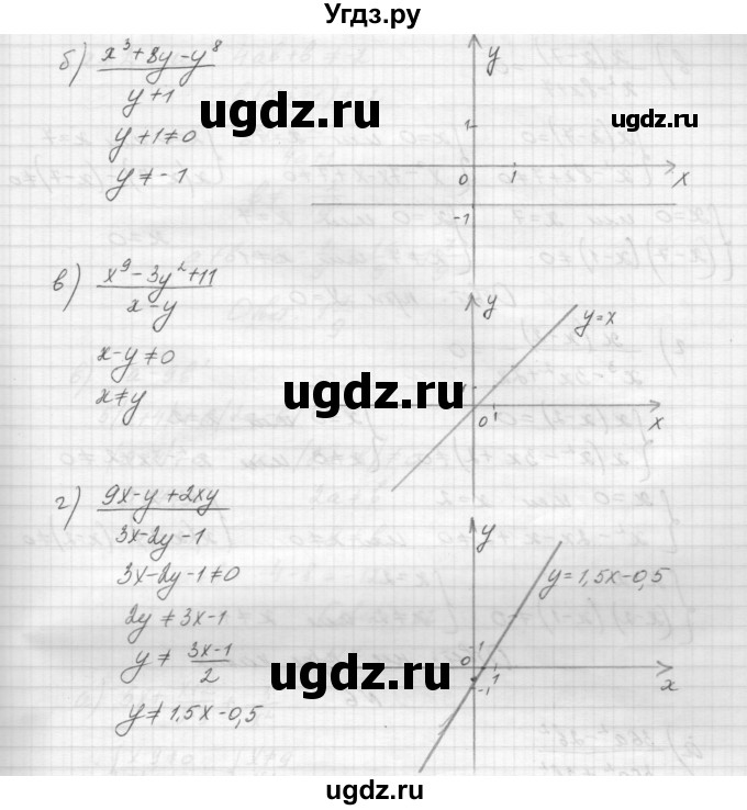 ГДЗ (Решебник) по алгебре 8 класс (дидактические материалы) Звавич Л.И. / самостоятельные работы. вариант 2 / С-1 / 4(продолжение 2)