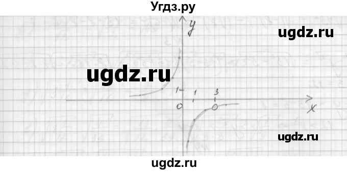 ГДЗ (Решебник) по алгебре 8 класс (дидактические материалы) Звавич Л.И. / контрольные работы / К-2 / вариант 2 / 5(продолжение 2)