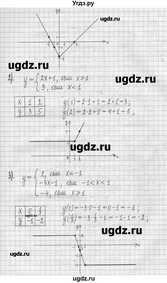 ГДЗ (Решебник) по алгебре 7 класс (дидактические материалы) Мерзляк А.Г. / упражнение / вариант 1. номер / 178(продолжение 2)