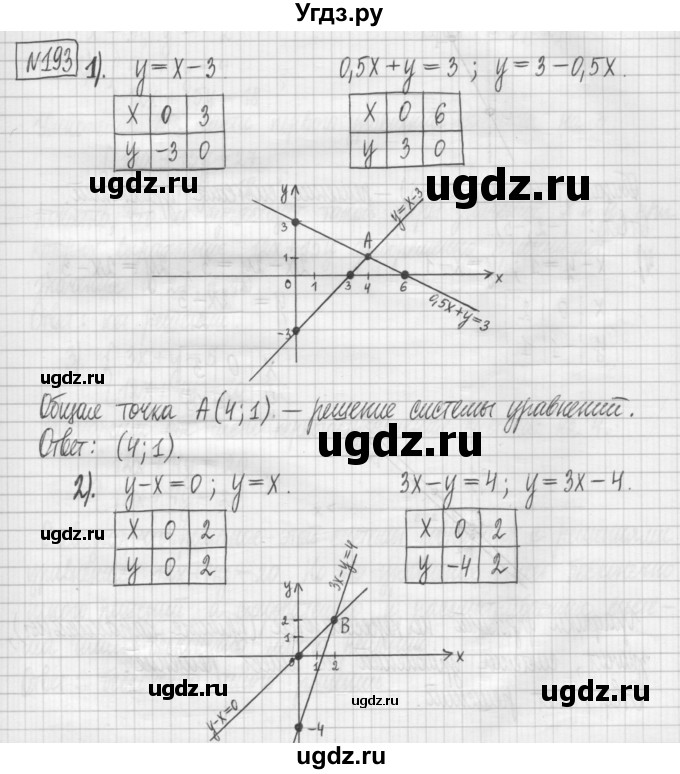ГДЗ (Решебник) по алгебре 7 класс (дидактические материалы) Мерзляк А.Г. / упражнение / вариант 1. номер / 193