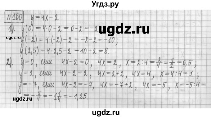ГДЗ (Решебник) по алгебре 7 класс (дидактические материалы) Мерзляк А.Г. / упражнение / вариант 2. номер / 160