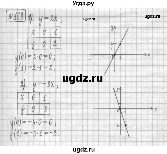 ГДЗ (Решебник) по алгебре 7 класс (дидактические материалы) Мерзляк А.Г. / упражнение / вариант 3. номер / 163