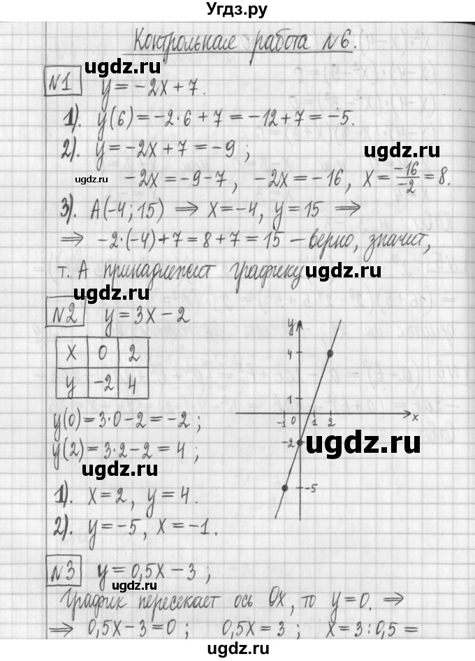 ГДЗ (Решебник) по алгебре 7 класс (дидактические материалы) Мерзляк А.Г. / контрольные работы / КР-6. номер / 1