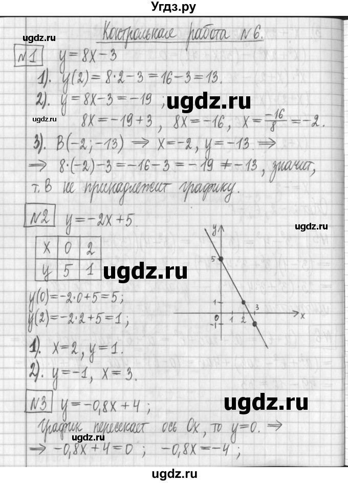 ГДЗ (Решебник) по алгебре 7 класс (дидактические материалы) Мерзляк А.Г. / контрольные работы / КР-6. номер / 2