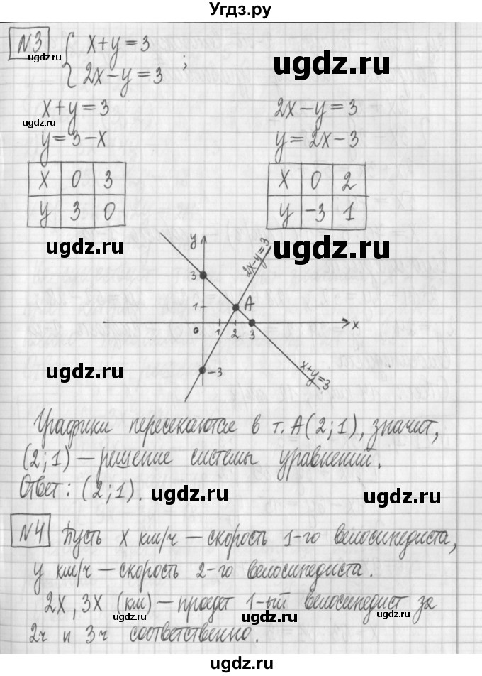 ГДЗ (Решебник) по алгебре 7 класс (дидактические материалы) Мерзляк А.Г. / контрольные работы / КР-7. номер / 2(продолжение 2)
