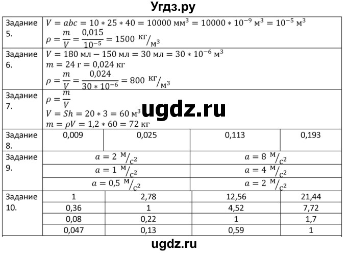 ГДЗ (Решебник) по физике 7 класс (рабочая тетрадь) Грачев А.В. / параграф-№ / 31(продолжение 3)
