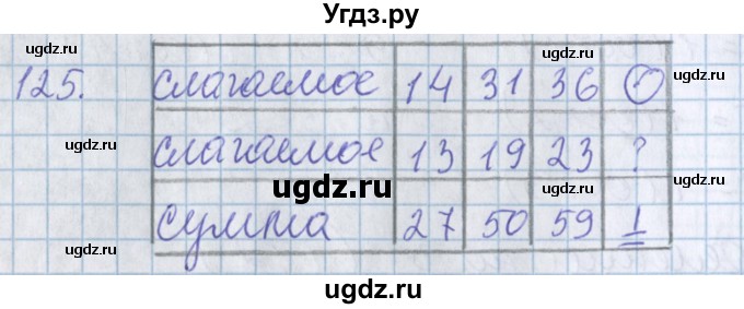 ГДЗ (Решебник) по математике 3 класс Давыдов В.В. / упражнение / 125