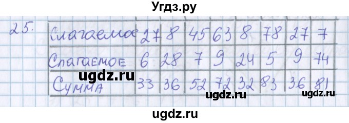 ГДЗ (Решебник) по математике 3 класс Давыдов В.В. / упражнение / 25