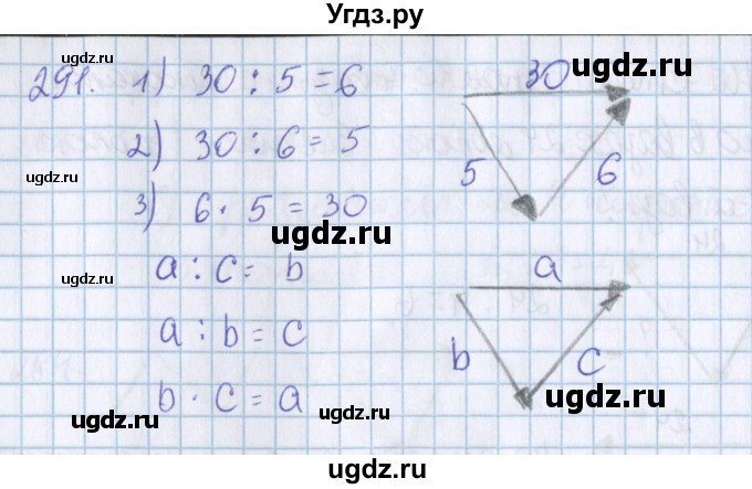 ГДЗ (Решебник) по математике 3 класс Давыдов В.В. / упражнение / 291