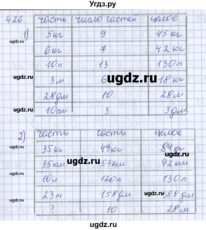 ГДЗ (Решебник) по математике 3 класс Давыдов В.В. / упражнение / 426