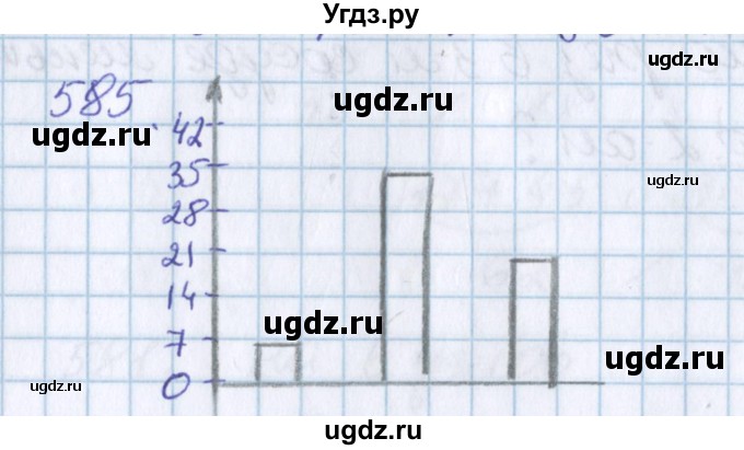 ГДЗ (Решебник) по математике 3 класс Давыдов В.В. / упражнение / 585