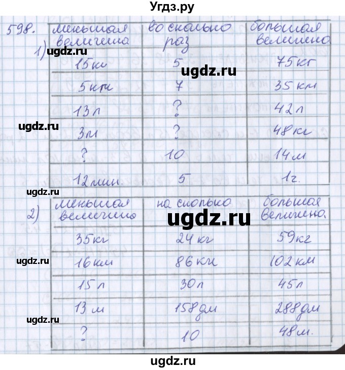 ГДЗ (Решебник) по математике 3 класс Давыдов В.В. / упражнение / 598